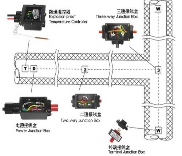 防爆自控溫接線盒接法